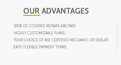 maxcare service plan cost